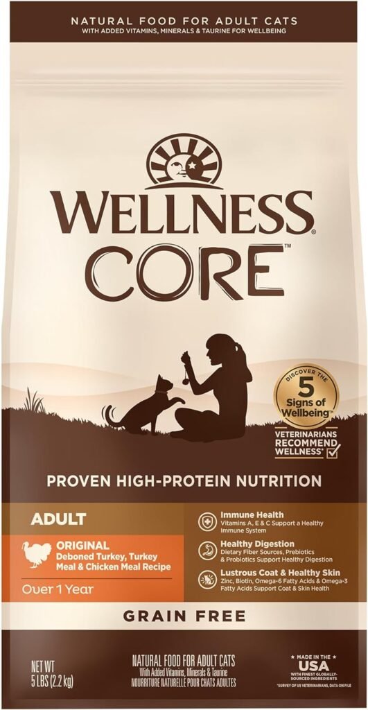 Wellness Core Grain-Free Original Formula