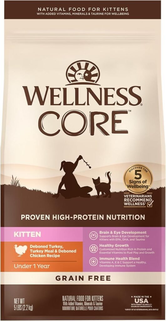 wellness core grain free kitten formula